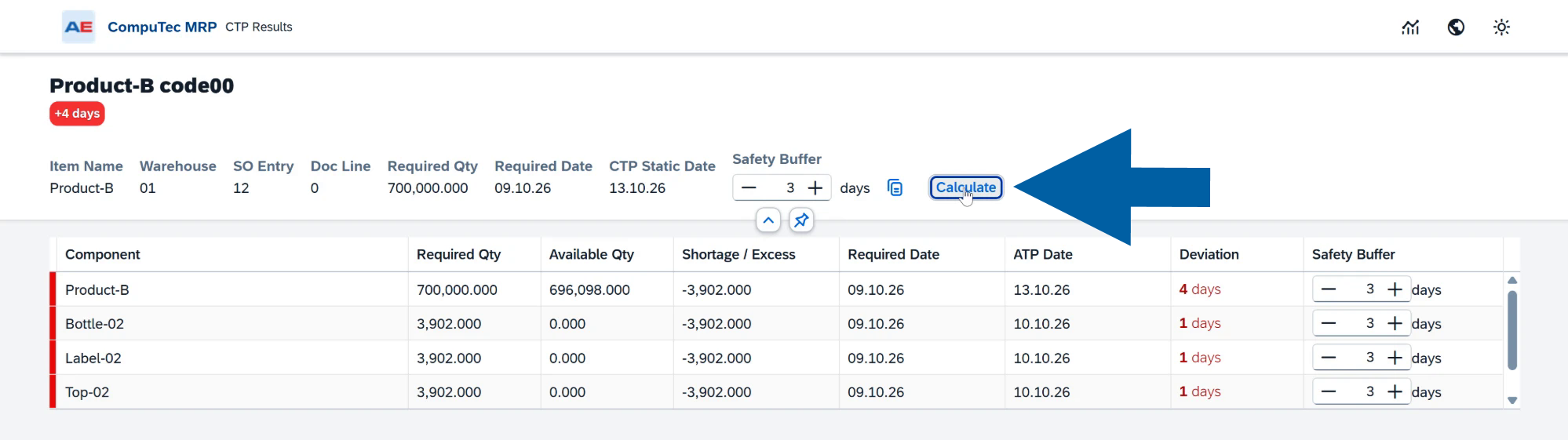 Individual CTP result with a late date and component shortages