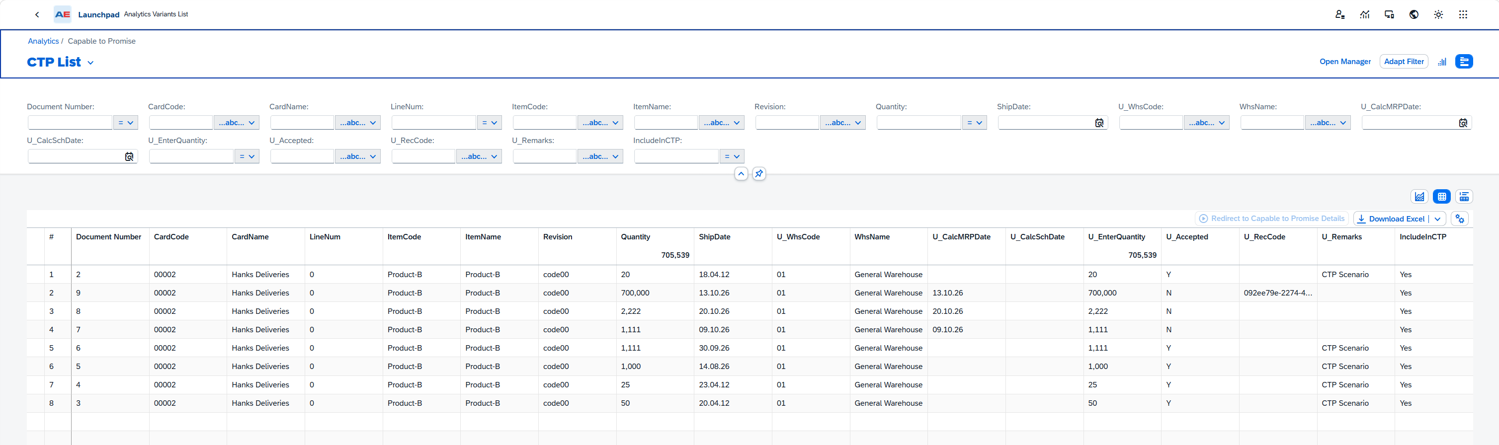 CTP List and the action that opens line details