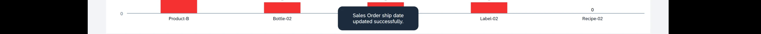 Confirmation that the sales order ship date was updated