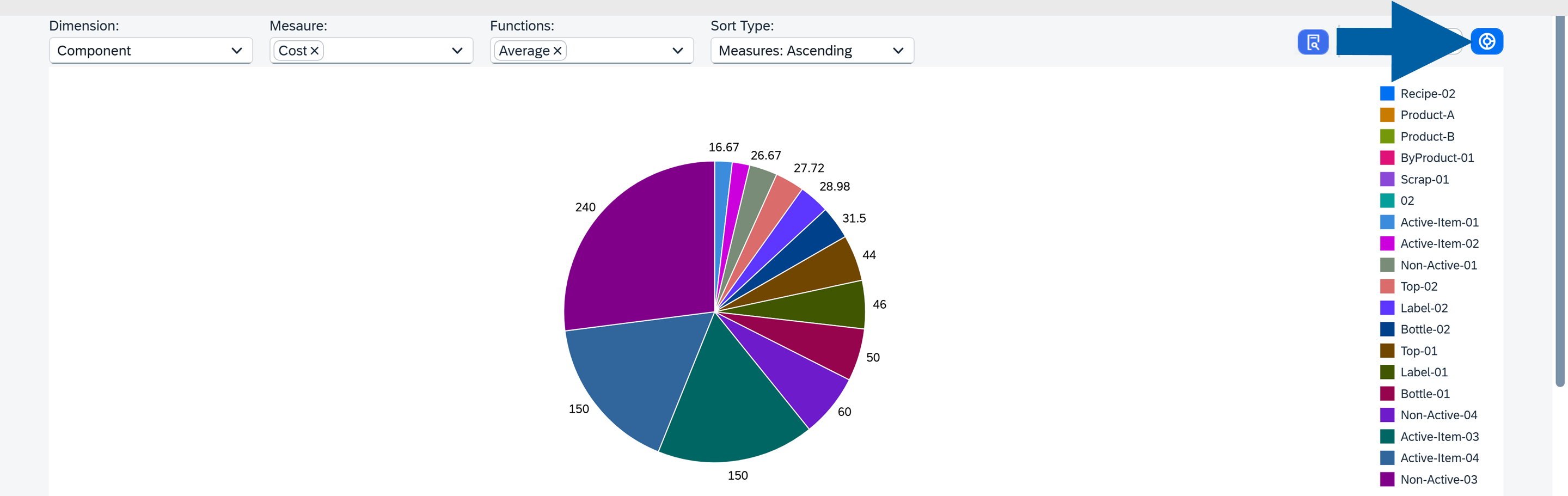 screen showng the pie chart