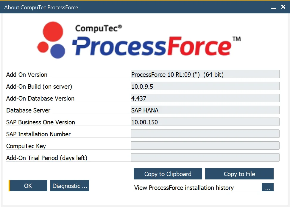 About ProcessForce