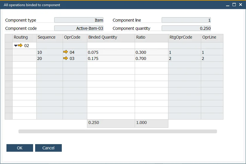 All Operations Bind to Component