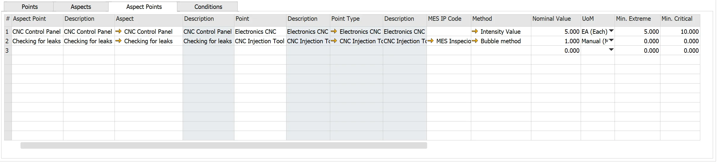 Aspect Point Tab