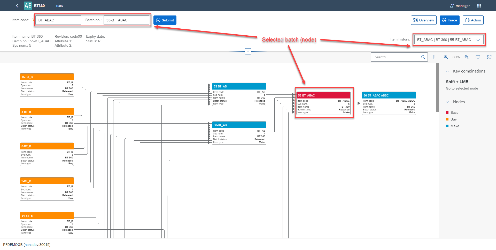 Batch Trace Graph