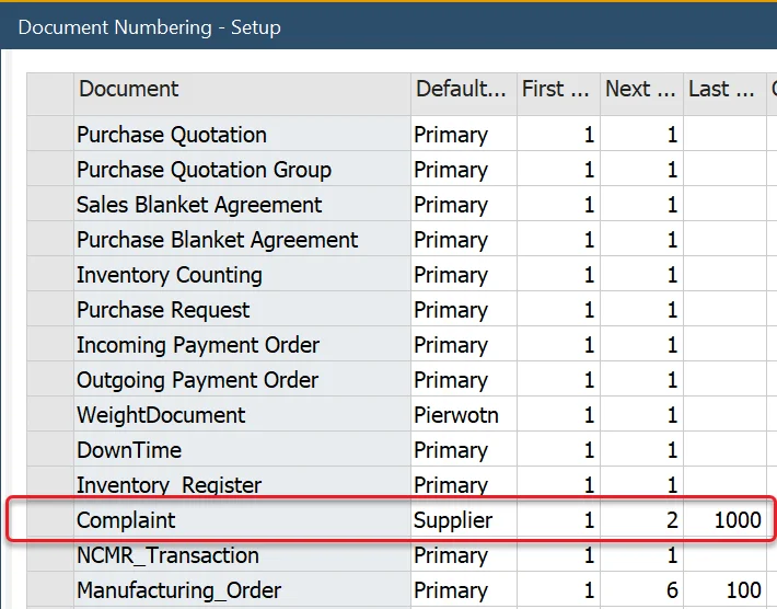 Complaint Document Numbering