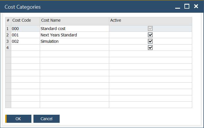 Cost Categories