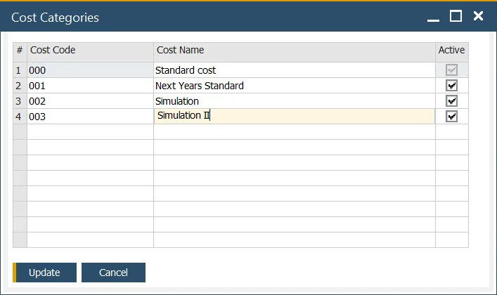 Cost Categories