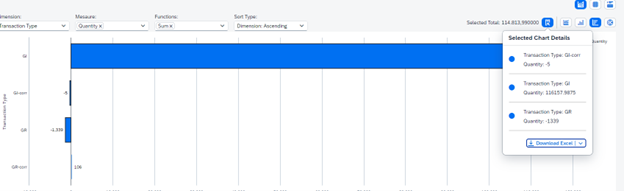 Download Excel