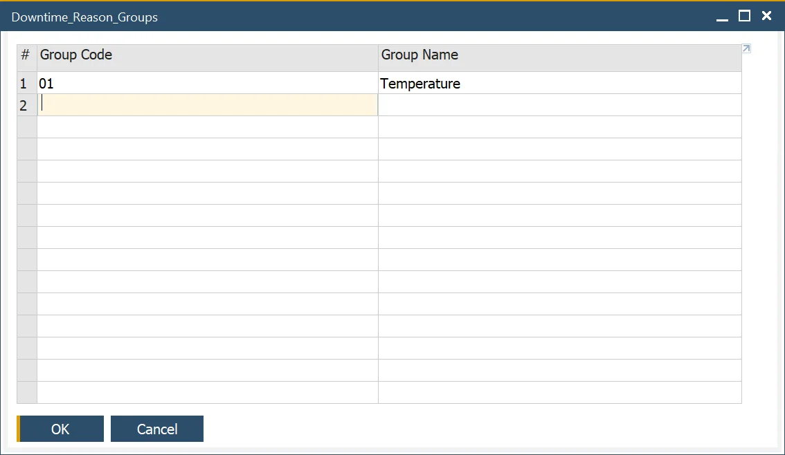 Downtime Reason Group