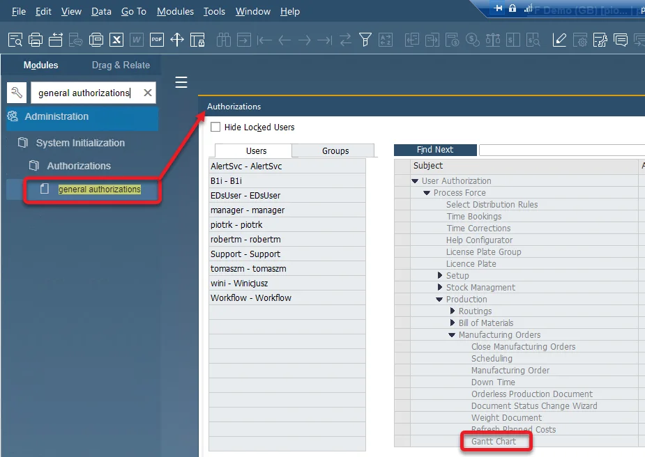 Gantt Chart Authorization