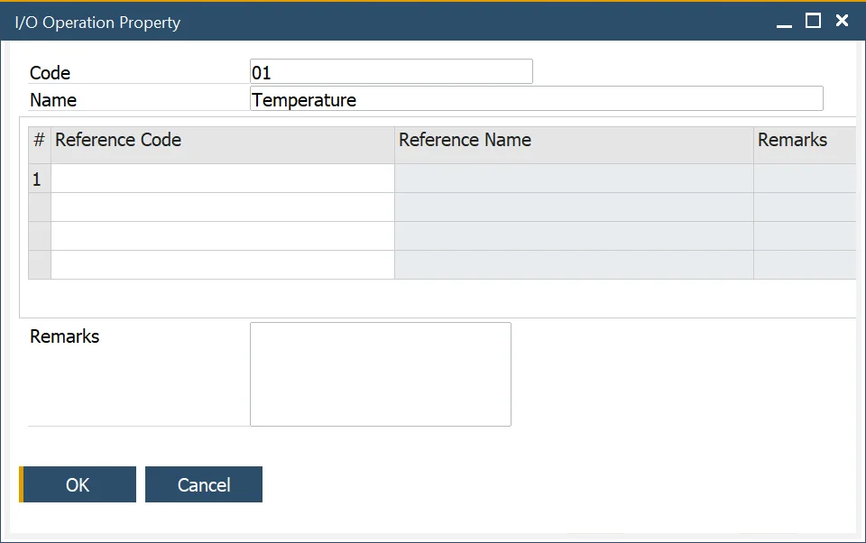 I/O Properties for Operations