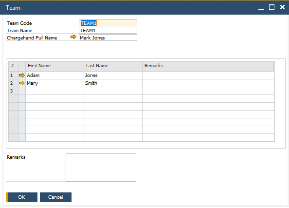 Assignment Board