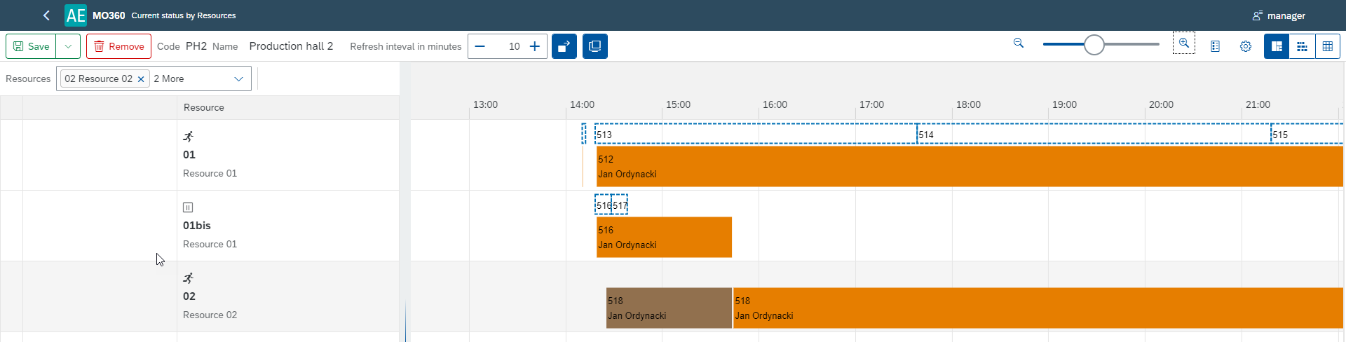 Current Task Flow vs Gantt Chart