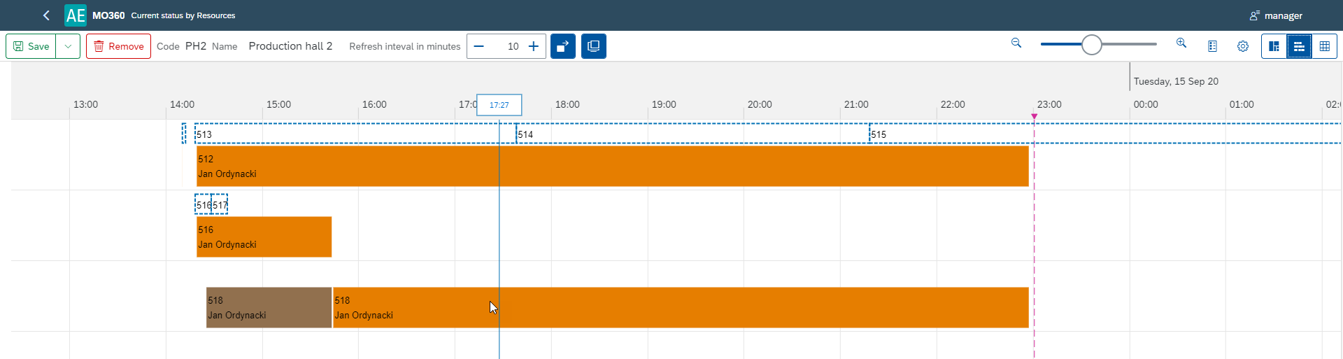 Current Task Flow vs Gantt Chart