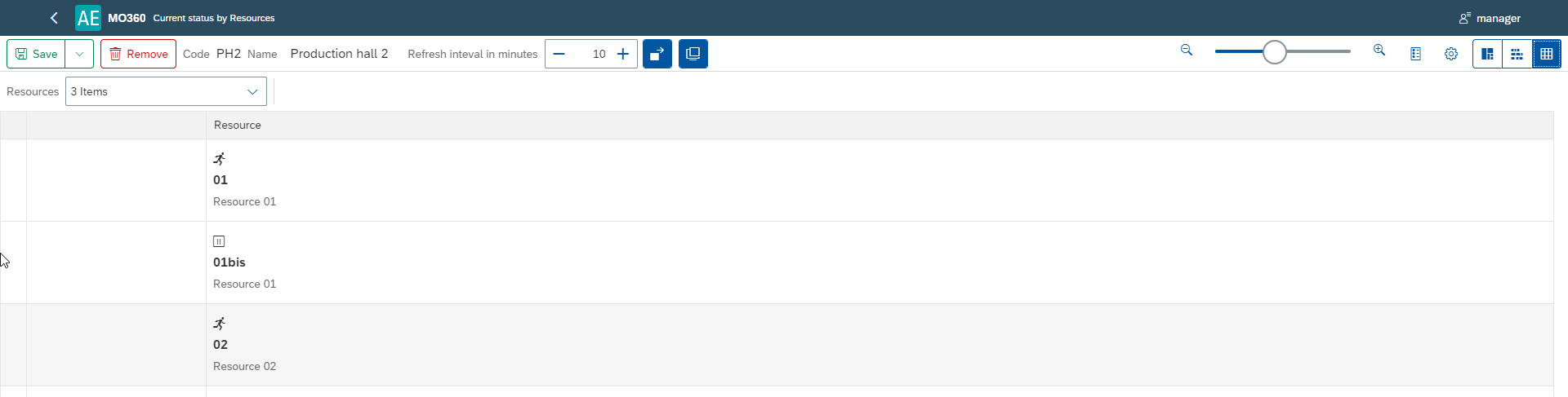 Current Task Flow vs Gantt Chart