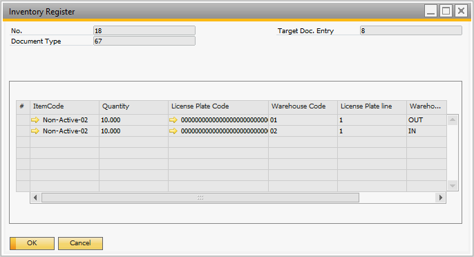 Inventory Register