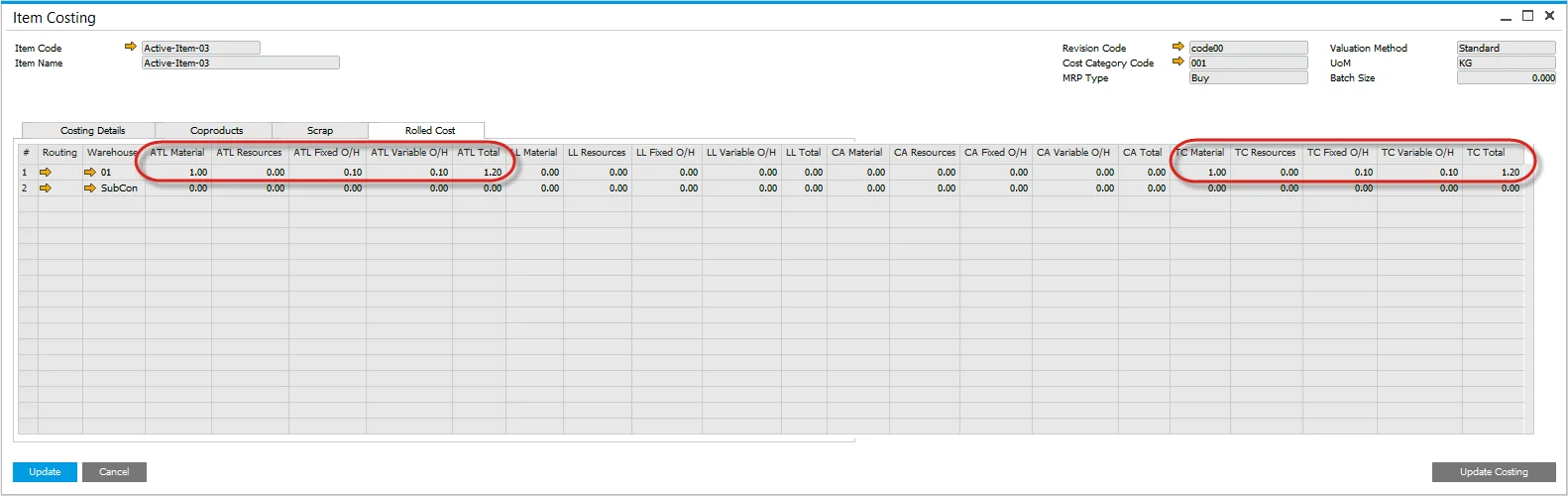 Item Costing Price Rolled Cost