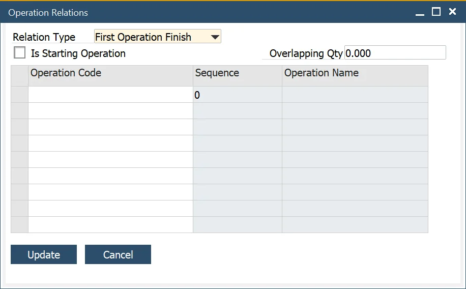 Operation Relations form