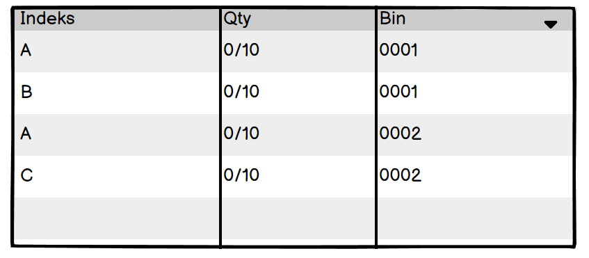 Preallocation