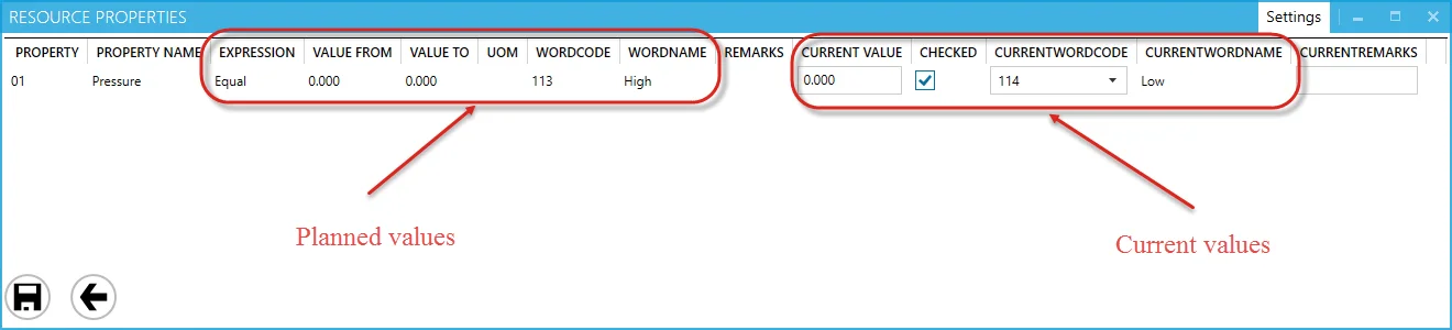 Planned Current Values