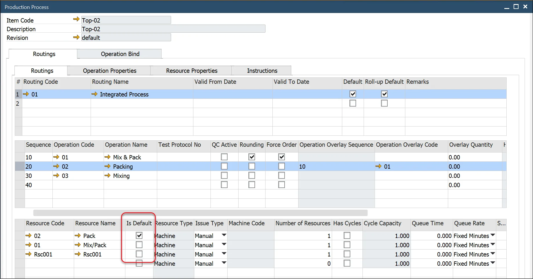 Production Process Default Resource