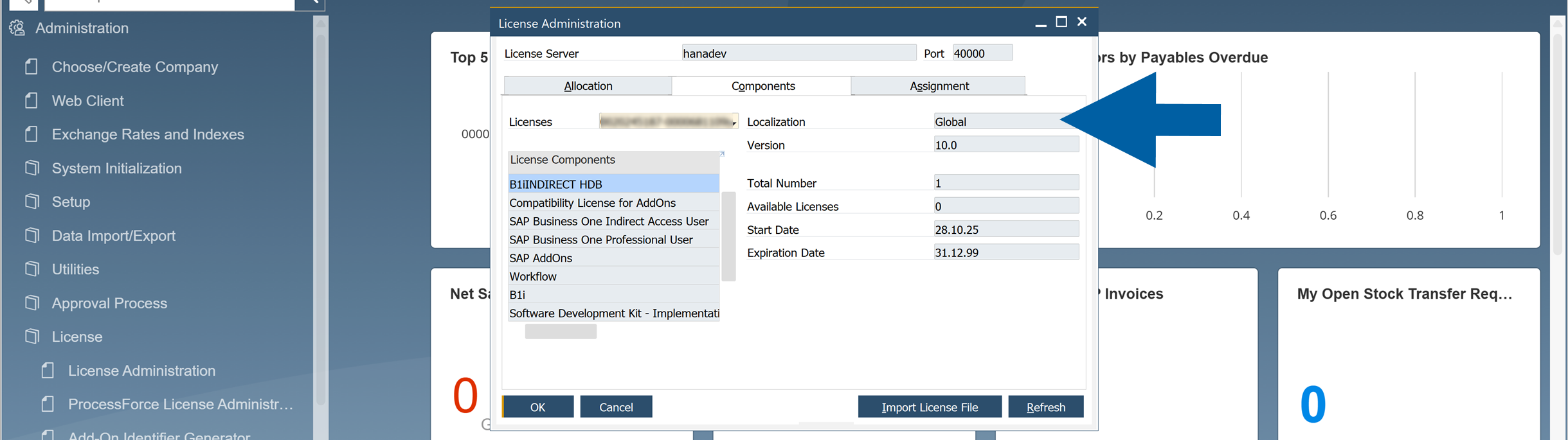SAP Business One License Administration dialog in the Components tab, showing the license components list on the left and license details on the right, with a blue arrow pointing to the SAP Business One license Localization field set to Global and Version 10.0 visible