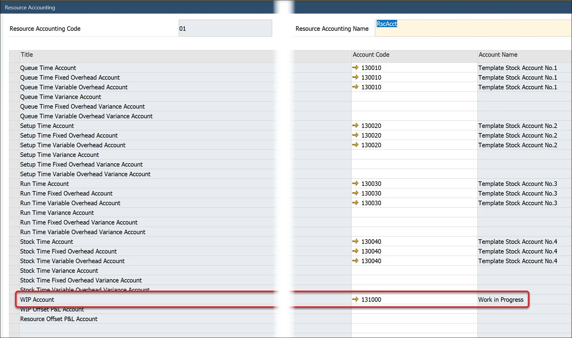 Resource Accounting