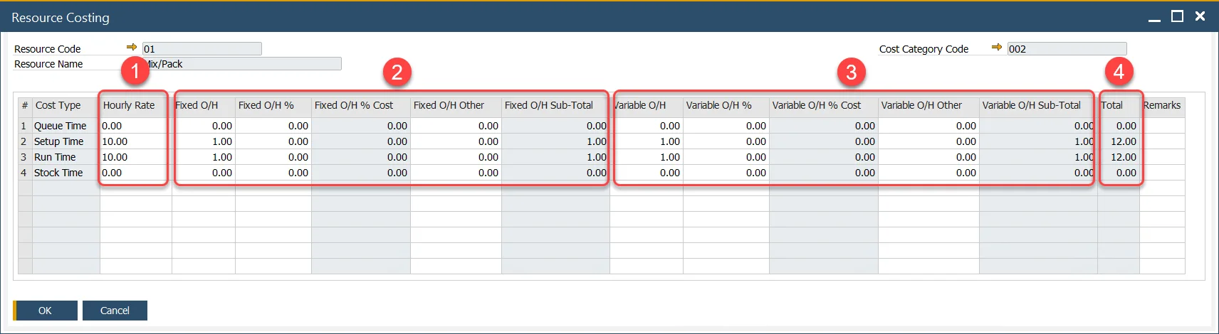 Resource Costing