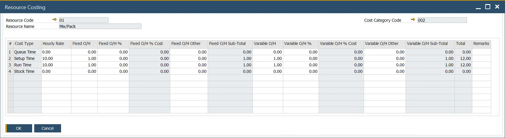 Resource Costing