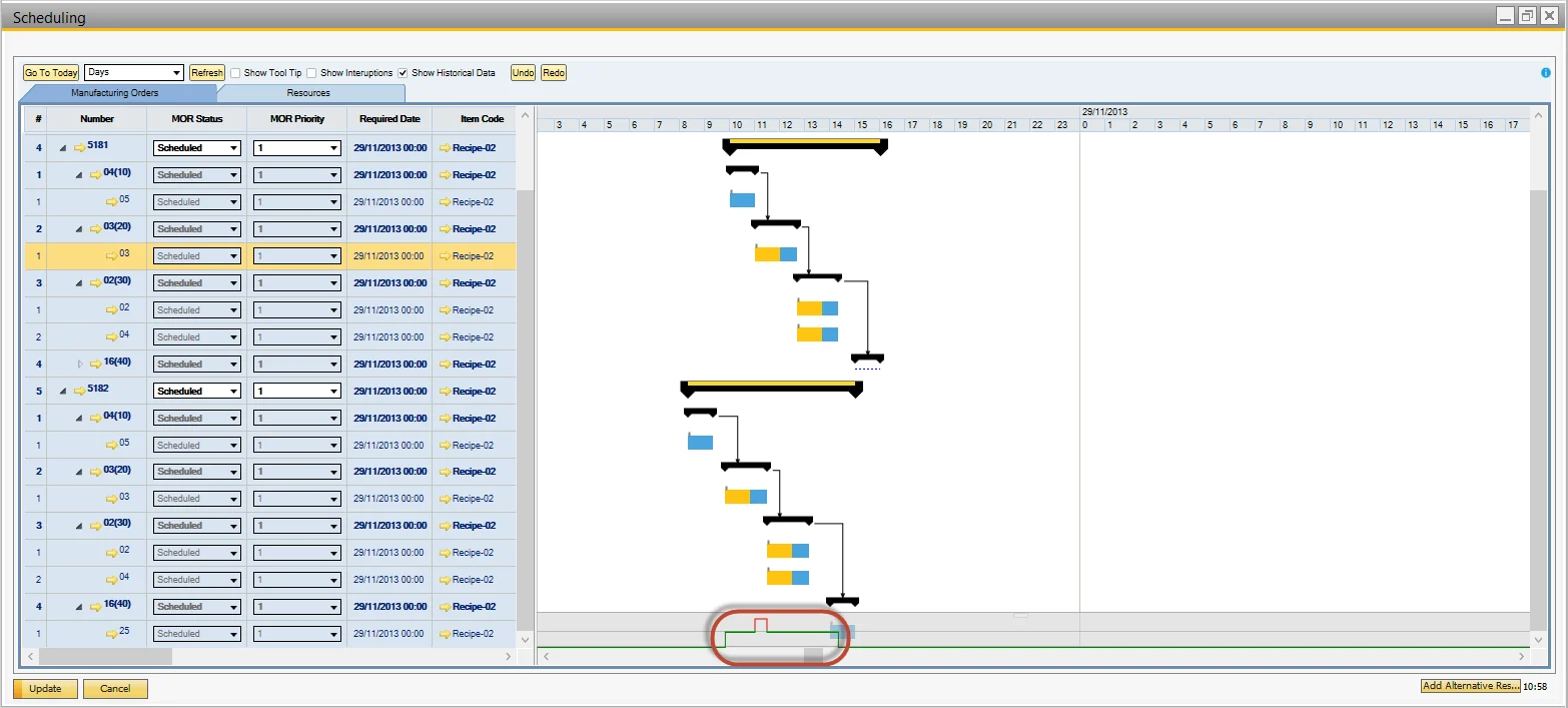 Scheduling marked