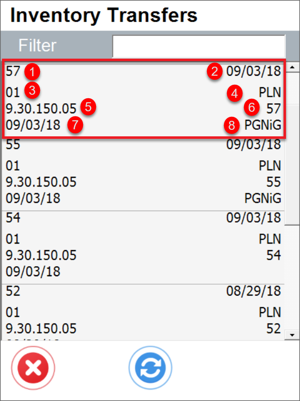 Inventory Transfer