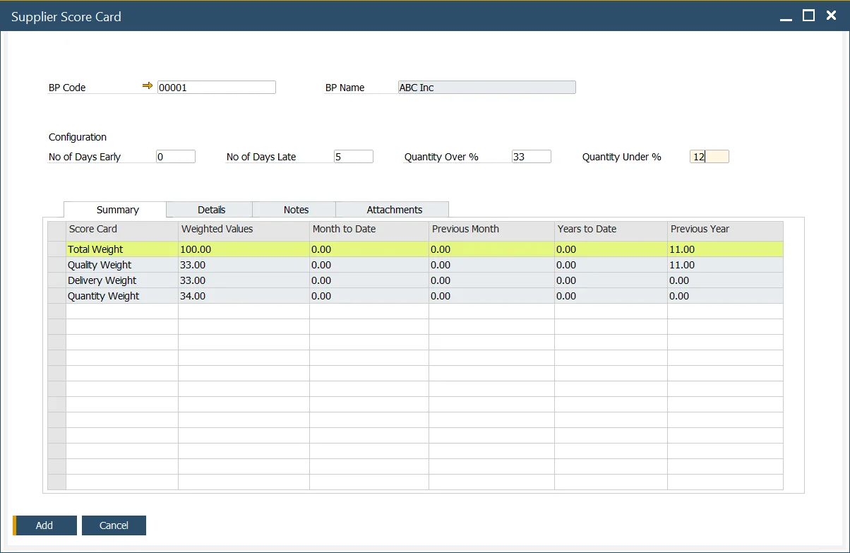 Supplier Score Card