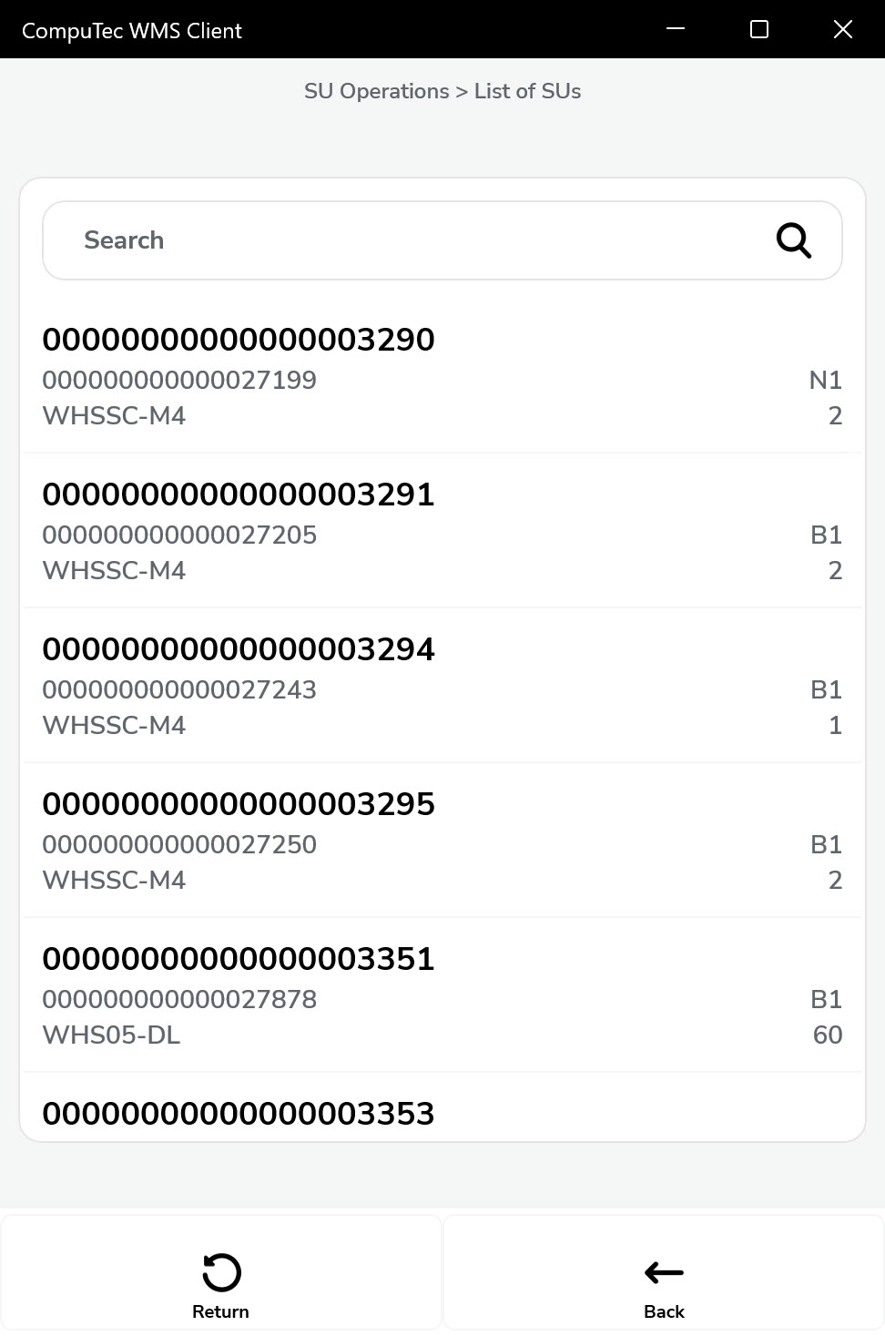 List of SUs