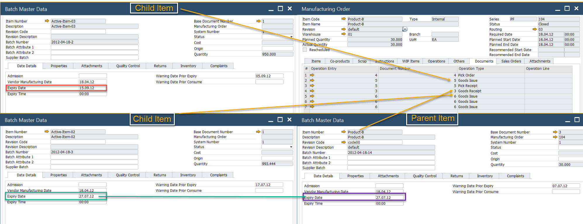 Item Child Expiry Date