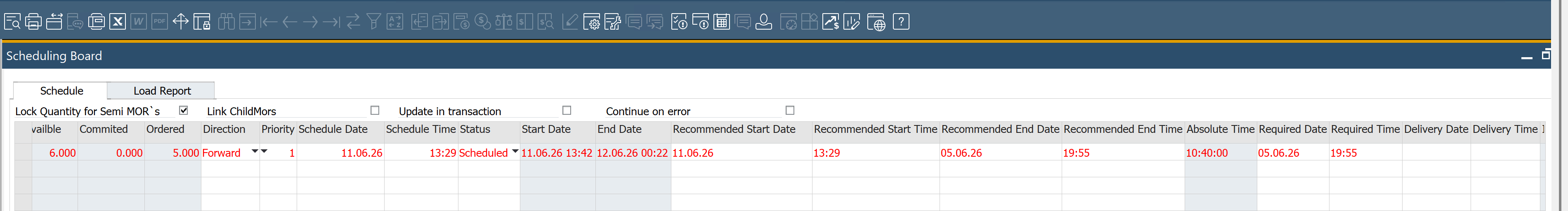 scheduling board with red data